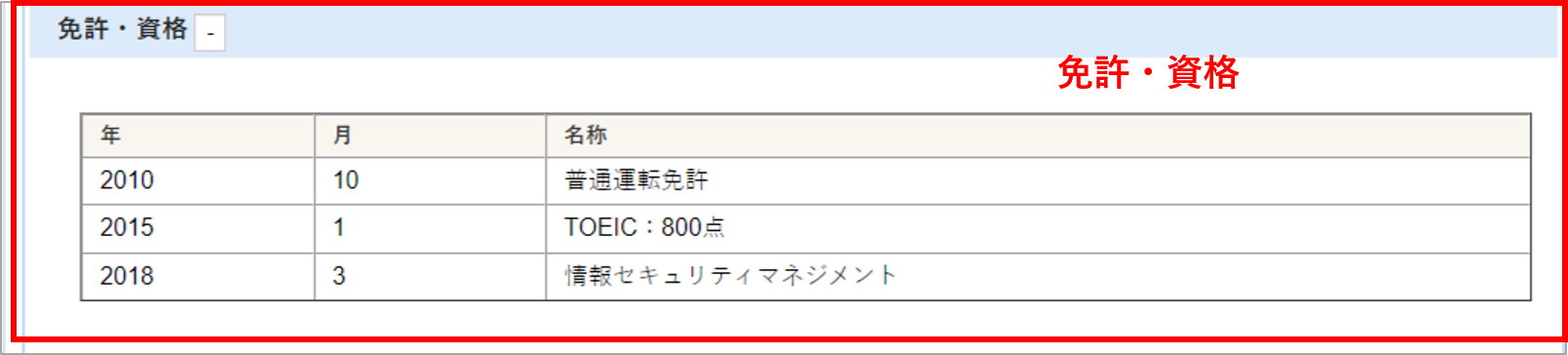 10FireShot Capture 039 - 会員詳細 - demo.crossstaff.jp.png
